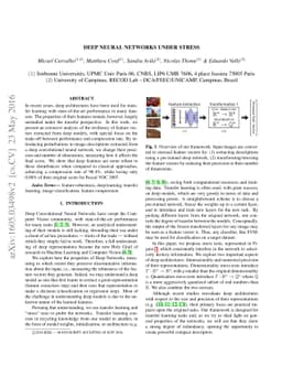 Deep Neural Networks Under Stress