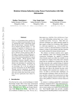 Relation Schema Induction using Tensor Factorization with Side
  Information