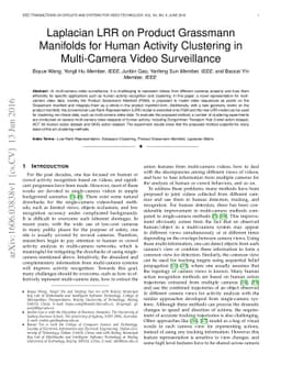 Laplacian LRR on Product Grassmann Manifolds for Human Activity
  Clustering in Multi-Camera Video Surveillance