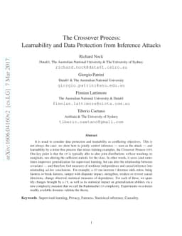 The Crossover Process: Learnability and Data Protection from Inference
  Attacks