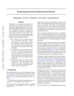On the Expressive Power of Deep Neural Networks