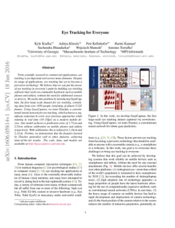Eye Tracking for Everyone