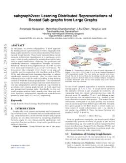 subgraph2vec: Learning Distributed Representations of Rooted Sub-graphs
  from Large Graphs