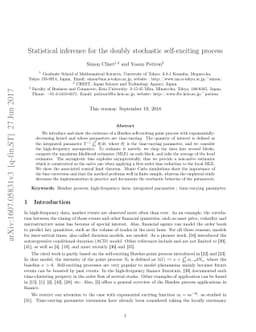 Statistical inference for the doubly stochastic self-exciting process
