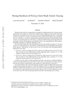 Strong Hardness of Privacy from Weak Traitor Tracing