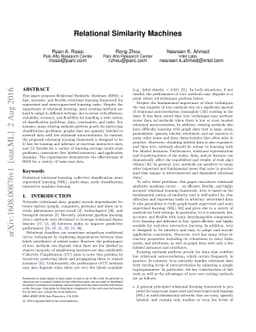 Relational Similarity Machines