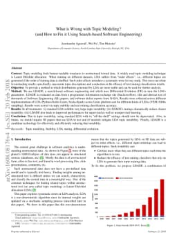 What is Wrong with Topic Modeling? (and How to Fix it Using Search-based
  Software Engineering)