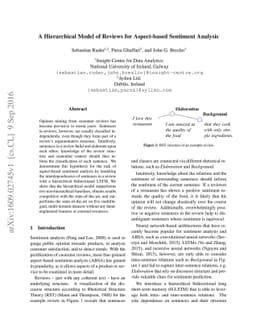 A Hierarchical Model of Reviews for Aspect-based Sentiment Analysis