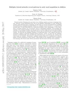 Multiplex lexical networks reveal patterns in early word acquisition in
  children