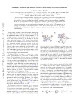Accelerate Monte Carlo Simulations with Restricted Boltzmann Machines