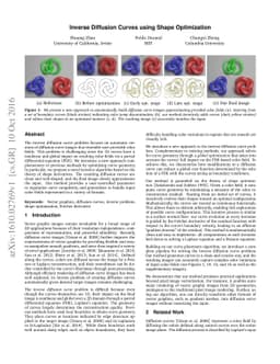 Inverse Diffusion Curves using Shape Optimization