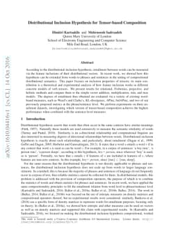 Distributional Inclusion Hypothesis for Tensor-based Composition