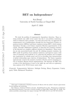 BET on Independence