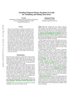 Encoding Temporal Markov Dynamics in Graph for Visualizing and Mining
  Time Series