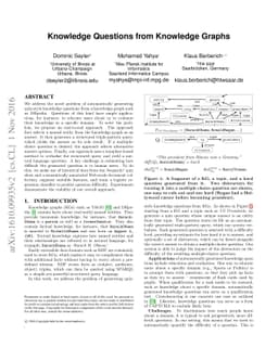 Knowledge Questions from Knowledge Graphs