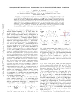 Emergence of Compositional Representations in Restricted Boltzmann
  Machines