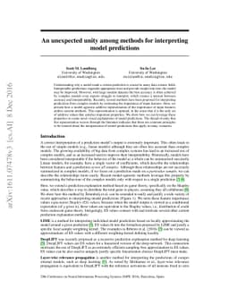 An unexpected unity among methods for interpreting model predictions