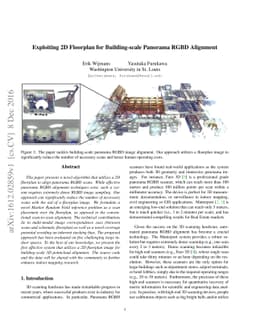Exploiting 2D Floorplan for Building-scale Panorama RGBD Alignment