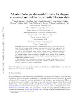 Monte Carlo goodness-of-fit tests for degree corrected and related
  stochastic blockmodels