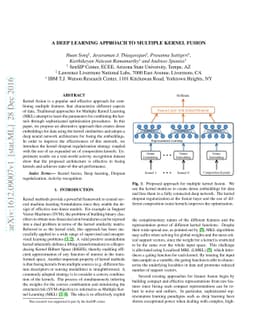 A Deep Learning Approach To Multiple Kernel Fusion