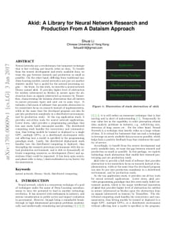 Akid: A Library for Neural Network Research and Production from a
  Dataism Approach