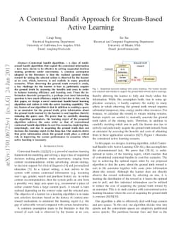 A Contextual Bandit Approach for Stream-Based Active Learning