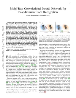 Multi-Task Convolutional Neural Network for Pose-Invariant Face
  Recognition