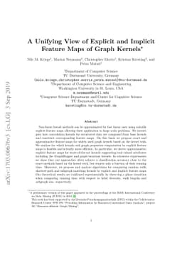 A Unifying View of Explicit and Implicit Feature Maps of Graph Kernels
