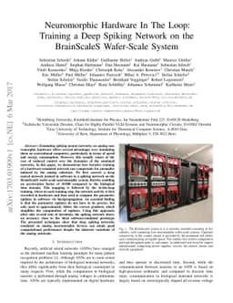 Neuromorphic Hardware In The Loop: Training a Deep Spiking Network on
  the BrainScaleS Wafer-Scale System