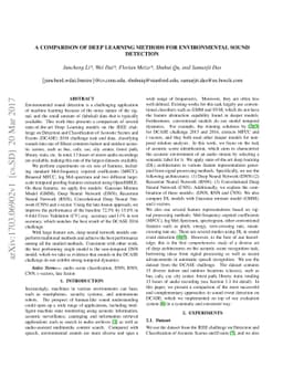 A Comparison of deep learning methods for environmental sound