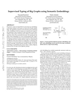 Supervised Typing of Big Graphs using Semantic Embeddings