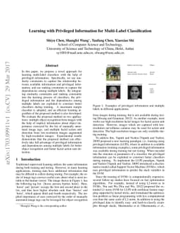 Learning with Privileged Information for Multi-Label Classification
