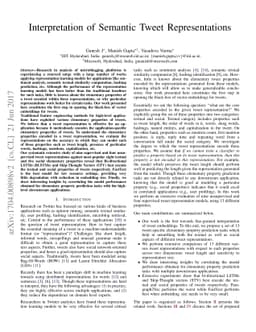 Interpretation of Semantic Tweet Representations