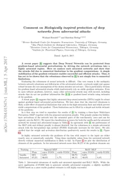 Comment on "Biologically inspired protection of deep networks from
  adversarial attacks"