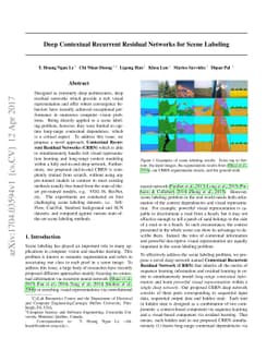 Deep Contextual Recurrent Residual Networks for Scene Labeling