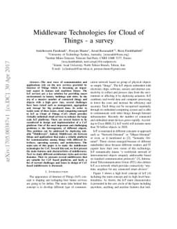 Middleware Technologies for Cloud of Things - a survey