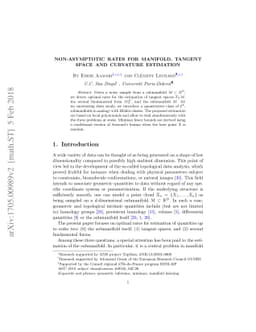 Non-Asymptotic Rates for Manifold, Tangent Space, and Curvature
  Estimation