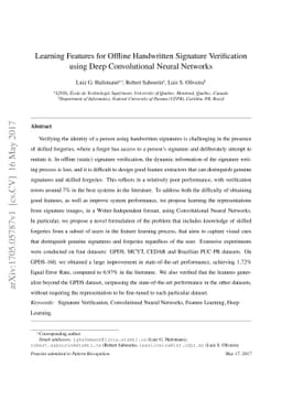 Learning Features for Offline Handwritten Signature Verification using
  Deep Convolutional Neural Networks