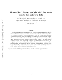 Generalized linear models with low rank effects for network data