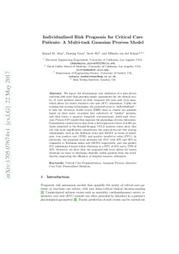 Individualized Risk Prognosis for Critical Care Patients: A Multi-task
  Gaussian Process Model