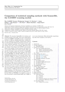 Comparison of statistical sampling methods with ScannerBit, the GAMBIT
  scanning module