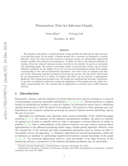Permutation Tests for Infection Graphs