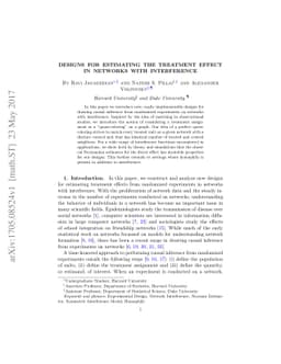 Designs for estimating the treatment effect in networks with
  interference