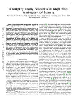 A Sampling Theory Perspective of Graph-based Semi-supervised Learning