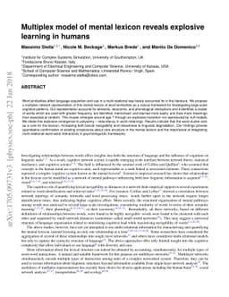 Multiplex model of mental lexicon reveals explosive learning in humans