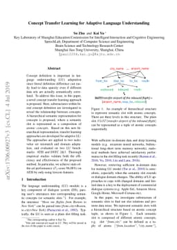 Concept Transfer Learning for Adaptive Language Understanding