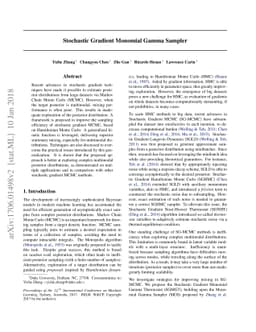 Stochastic Gradient Monomial Gamma Sampler