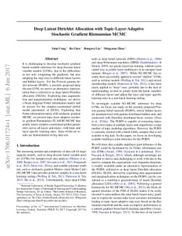 Deep Latent Dirichlet Allocation with Topic-Layer-Adaptive Stochastic
  Gradient Riemannian MCMC