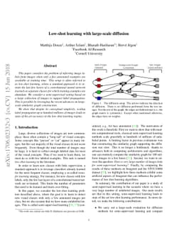 Low-shot learning with large-scale diffusion