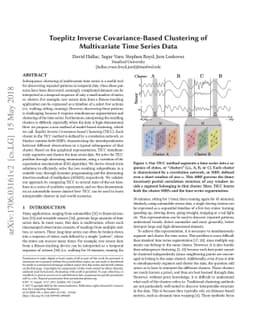 Toeplitz Inverse Covariance-Based Clustering of Multivariate Time Series
  Data